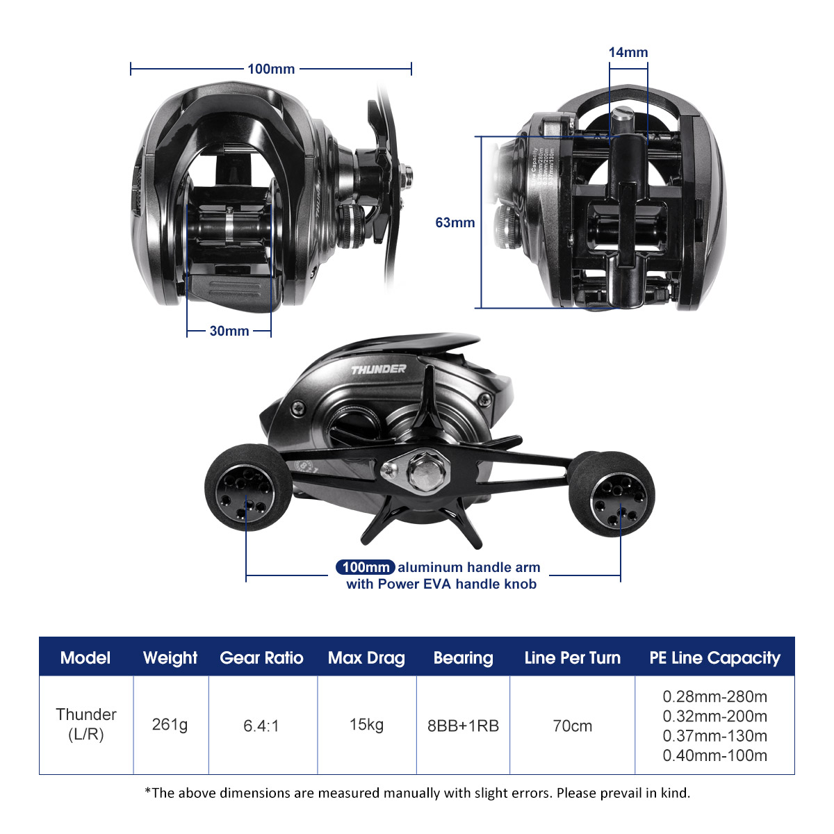Noeby Baitcasting Reel 15KG Ma - огляд і ціна Abu Garcia Reel Max