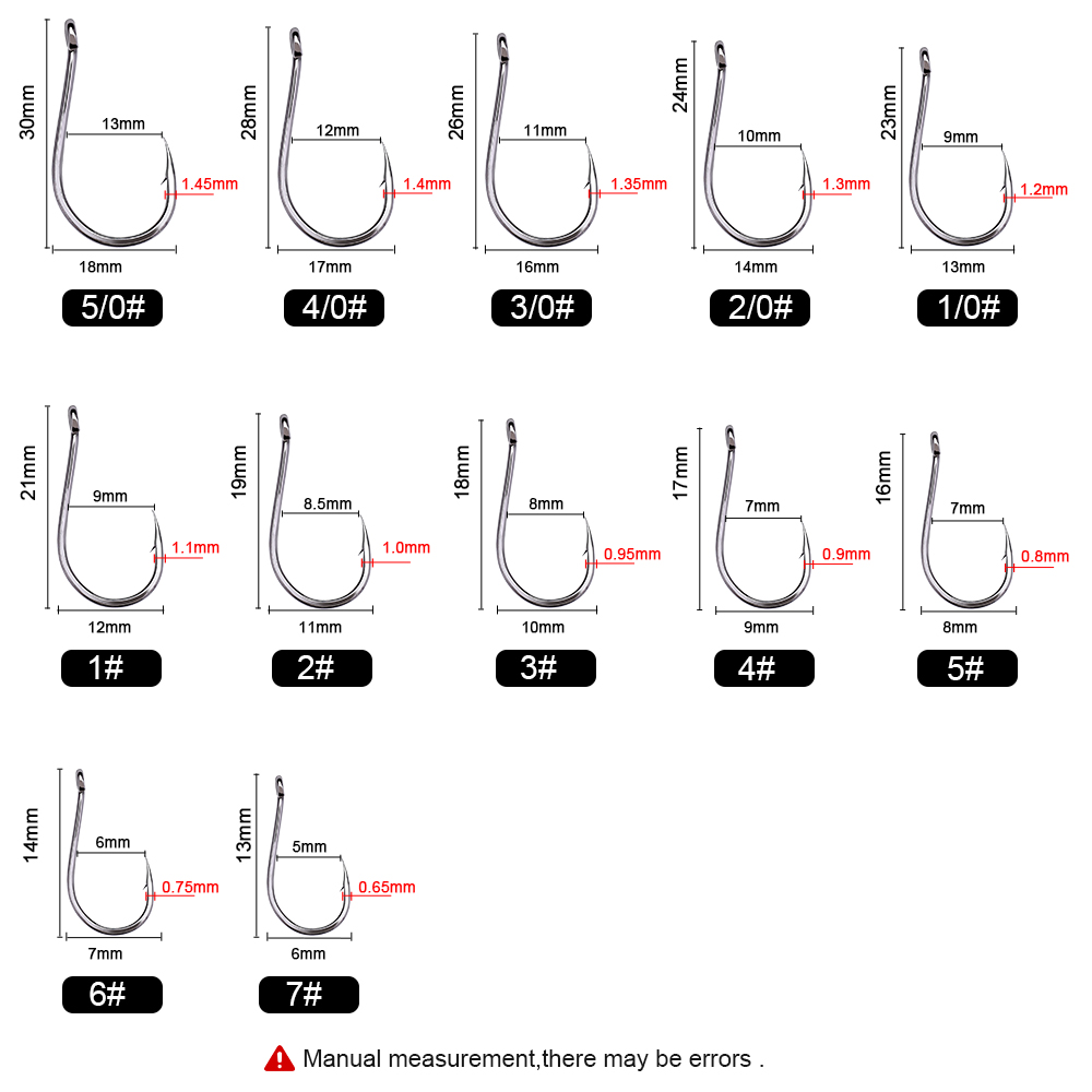 FTK CHINU Fishhook with Ring B - огляд і ціна Fishing Hook Assortment